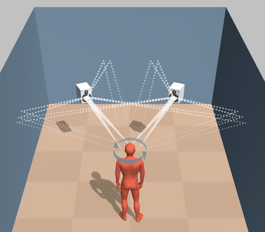 Idun audio dynamic spatial audio (DSA) technology